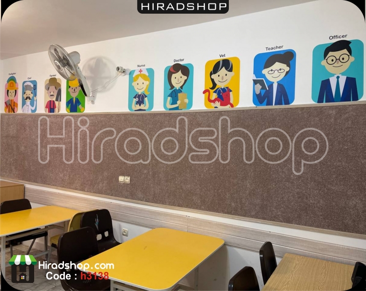 استیکر و برچسب دیواری کودک آموزش مشاغل به انگلیسی jobs wallstickers کد h3138